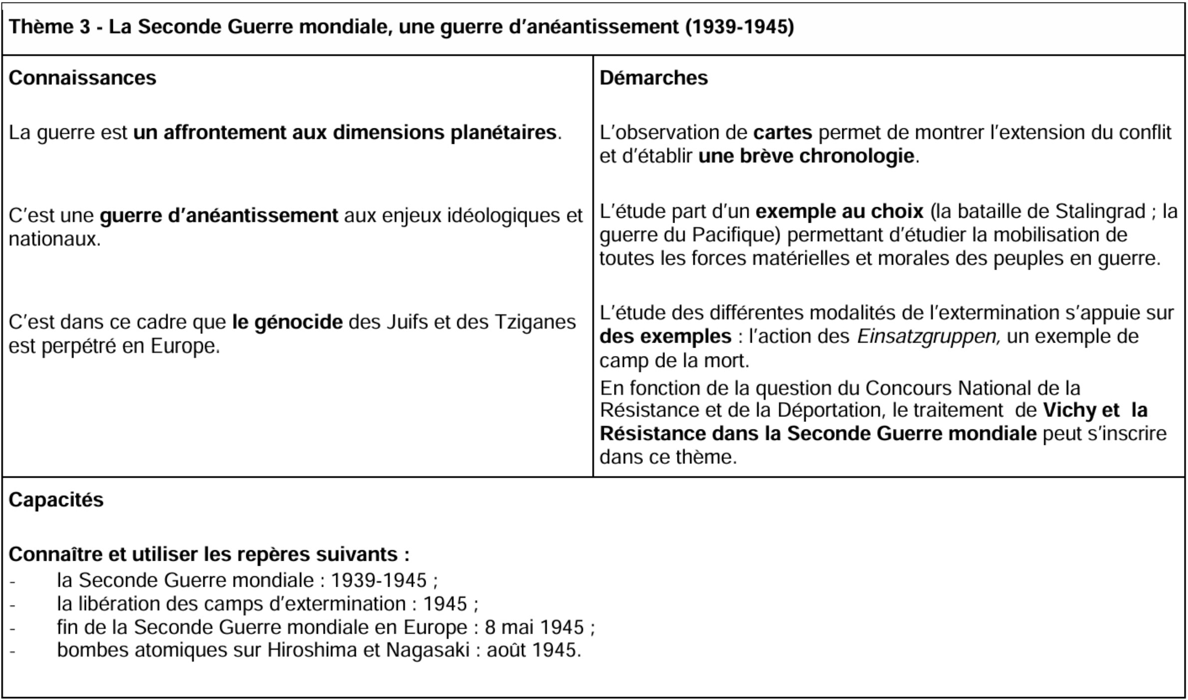 colonne-leclerc-franz-17