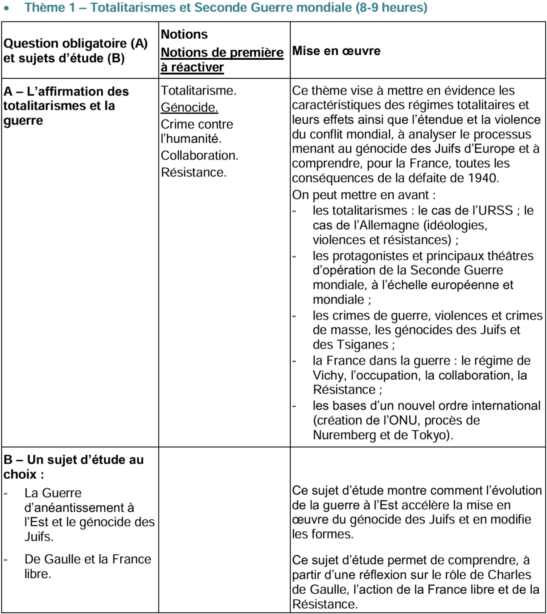 colonne-leclerc-franz-29